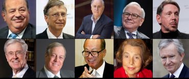 Milijarderi: Činjenice o deset najbogatijih ljudi na svijetu