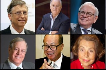 Milijarderi: Činjenice o deset najbogatijih ljudi na svijetu